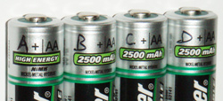 Battery Labels