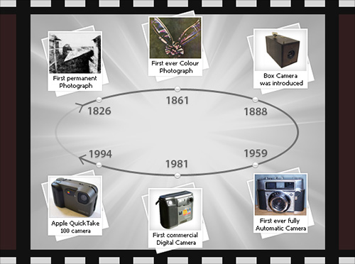 the-rise-and-fall-of-digital-and-film-epic-edits