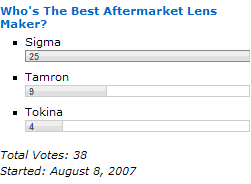 Who's The Best Aftermarket Lens Maker?