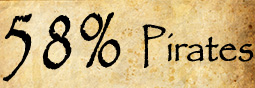 60% of Photoshop Users are PIRATES!