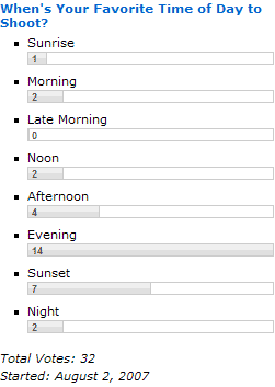 When's Your Favorite Time of Day to Shoot?